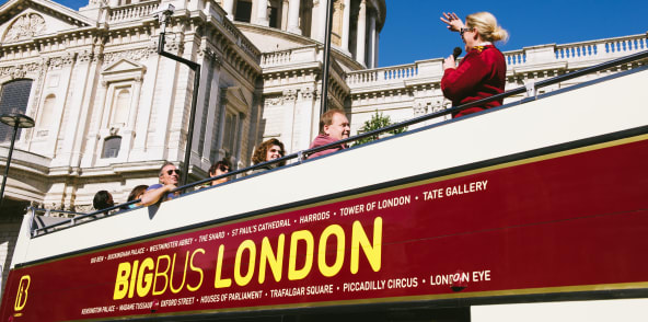 伦敦随上随下巴士观光之旅（两日票）